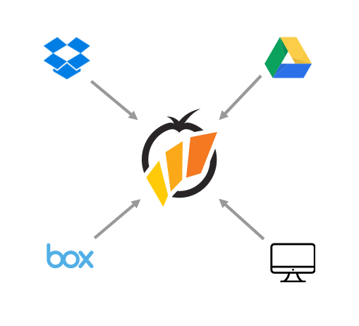 Attach files to tasks