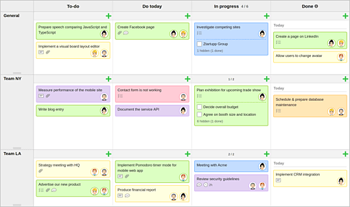 Kanban board with swimlanes